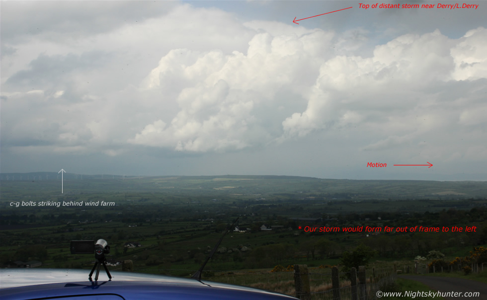 Dungiven Thunderstorm